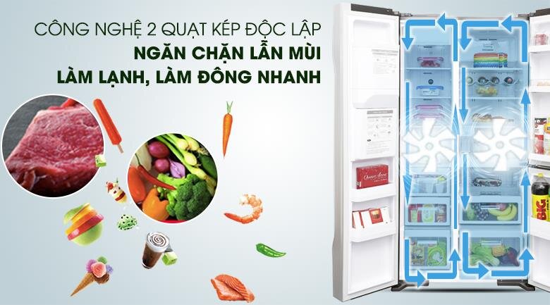 Tủ lạnh SBS 3 cánh HITACHI R-FM800GPGV2X (MIR) - 584 Lít