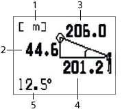Ống nhòm đo khoảng cách Forestry Pro