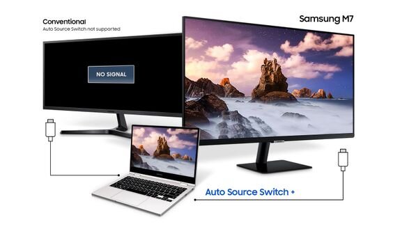 Samsung Smart Monitor M7 (Ảnh 10)