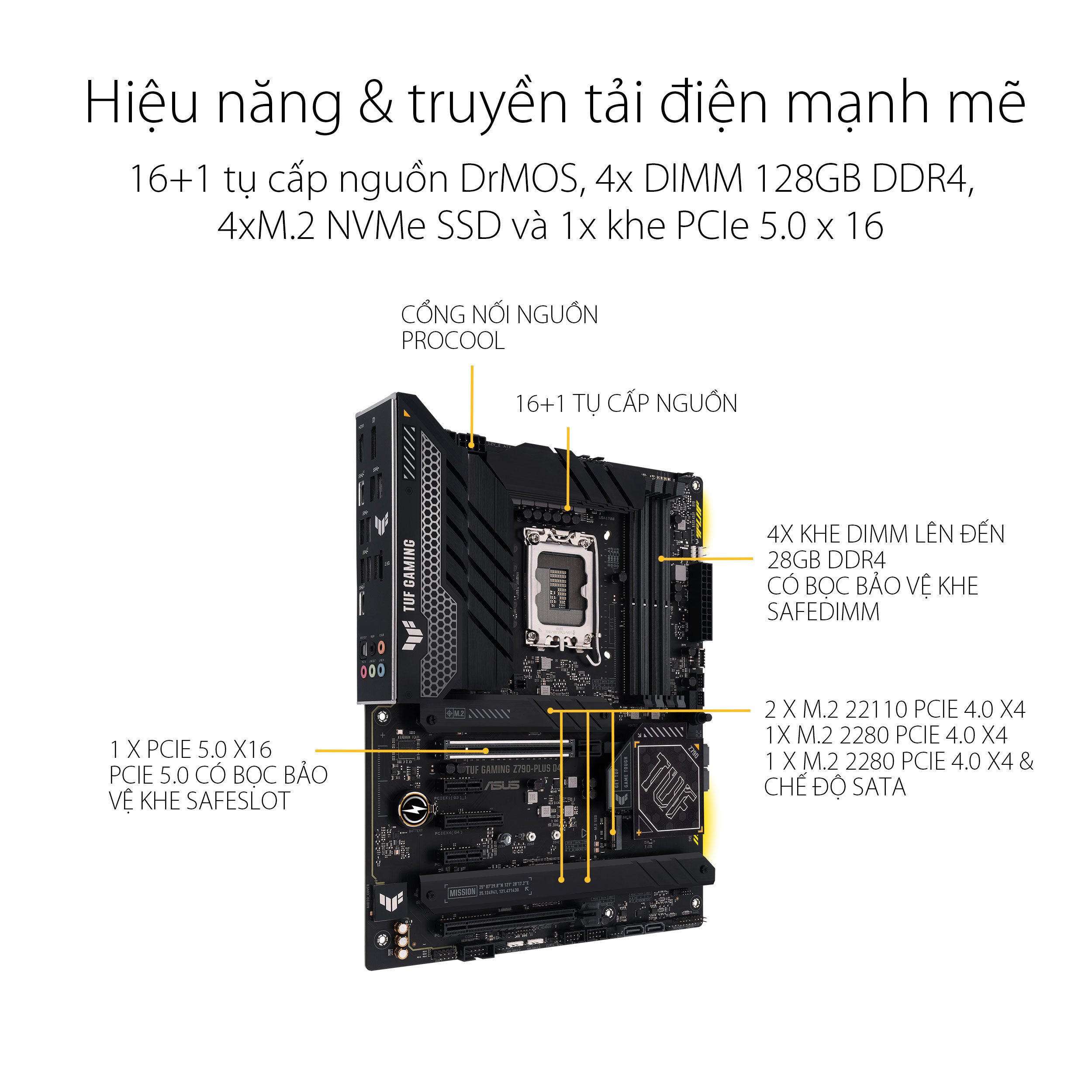 Mainboard ASUS TUF GAMING Z790-PLUS D4