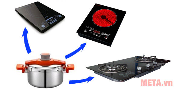 Nồi áp suất từ inox PoongNyun VBVPC-08 - 4.5 lít