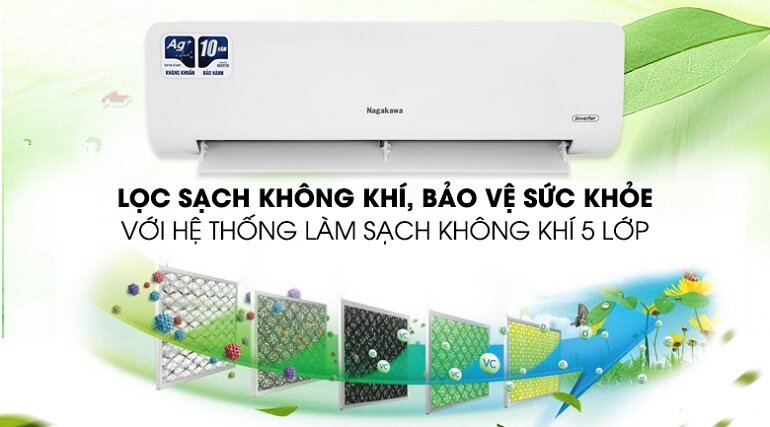 Điều hòa Nagakawa NIS-C09R2M12 có trang bị lọc khí