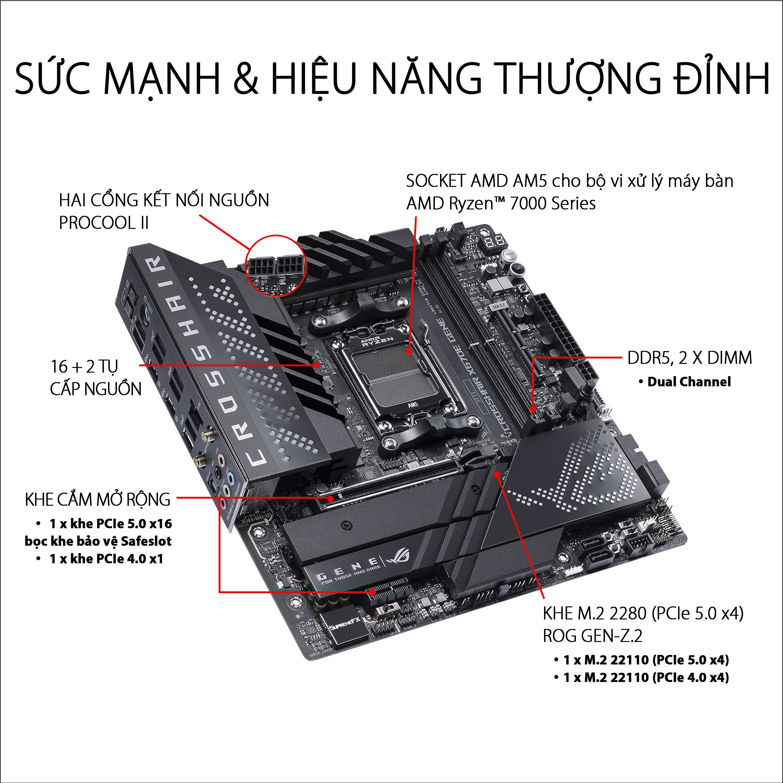 Mainboard ASUS ROG CROSSHAIR X670E GENE 