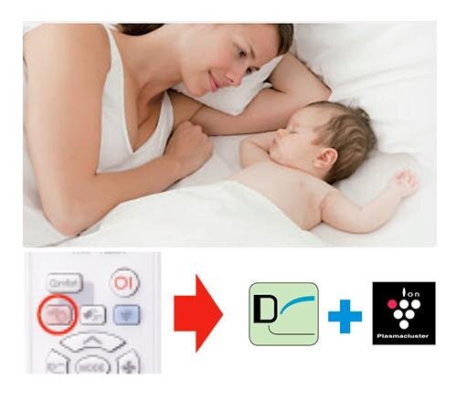 Điều hòa 1 chiều Sharp AH-A12SEW - 12.000BTU