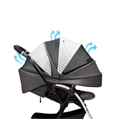 Hệ thống 3 cửa sổ lưới ở xe đẩy Combi Umbretta Premium màu ghi 