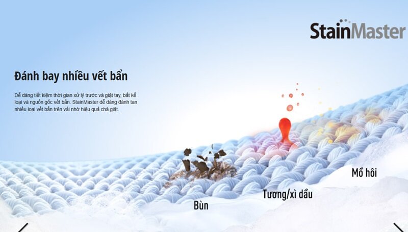 Máy giặt Panasonic Inverter 8.5 kg NA-FD85X1LRV công nghệ đánh bật vết bẩn