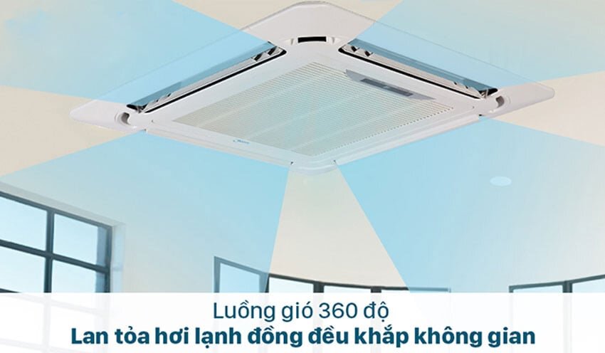 Máy lạnh âm trần Midea MCD1-28CRDN8