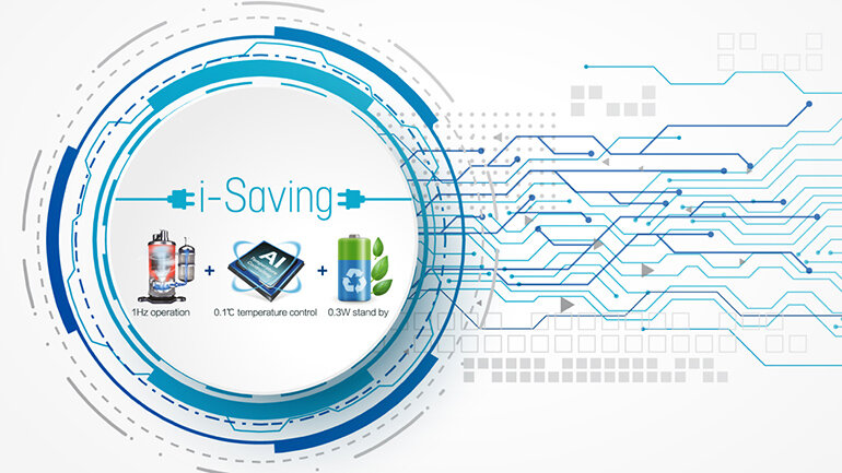 Điều hòa - Máy lạnh Casper GC-24TL32 - 1 chiều, inverter, 2.5HP