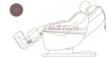 Ghế massage toàn thân Inada Dreamwave HCP-11001D
