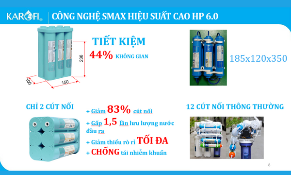 Máy lọc nước Karofi KAQ-L08 lõi nguyên khối vô trùng
