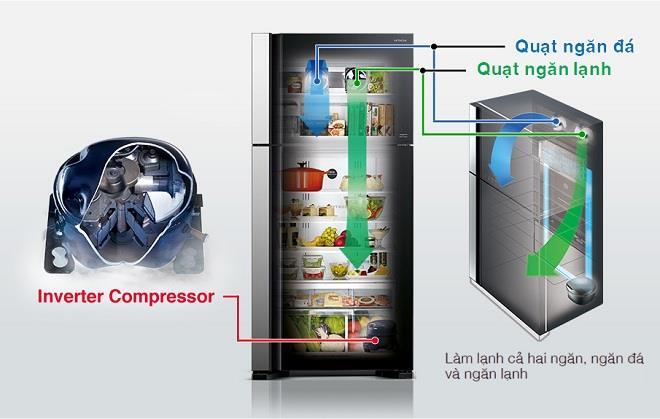 Tủ lạnh Hitachi R-BG410PGV6 (GS) - 330 lít Inverter