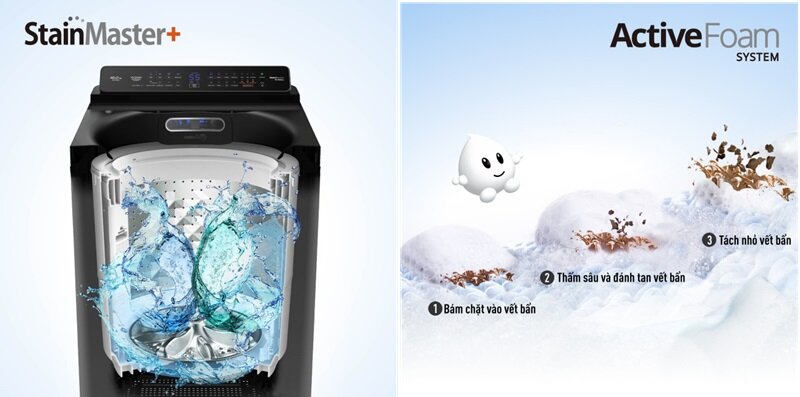 Máy giặt Panasonic Inverter 16kg NA-FD16V1BRV công nghệ stain master