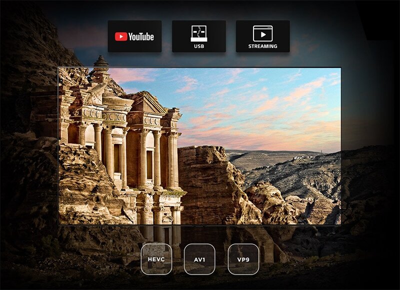 Smart Tivi LG 55 inch 8K 55NANO95TNA