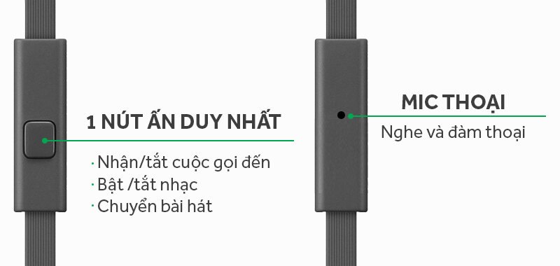 Tai nghe chụp tai Sony MDR-XB550AP