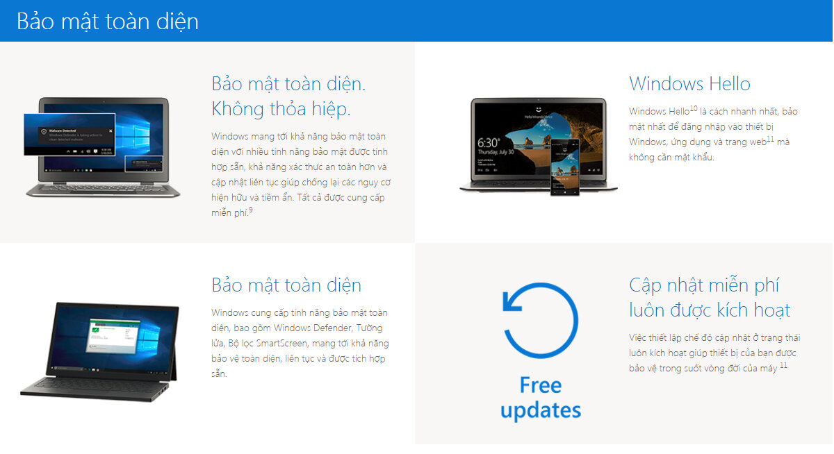 Phần mềm Win Home 10 32-bit/64-bit Eng Intl USB (KW9-00017)