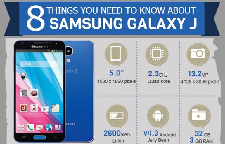 điện thoại samsung galaxy j