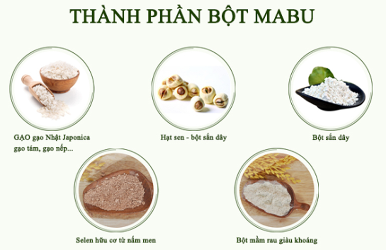 Review bột ăn dặm Mabu có tốt không