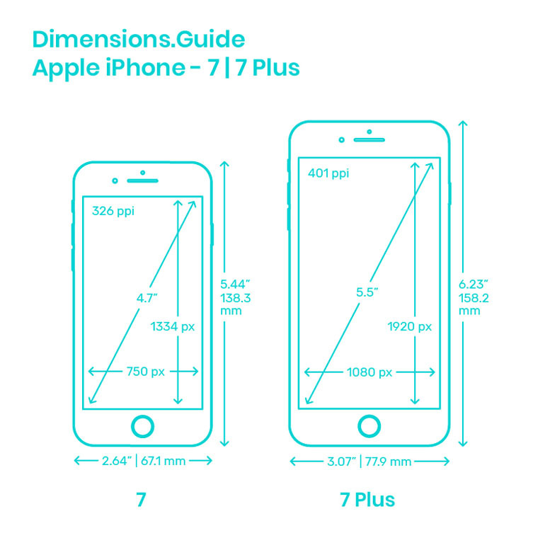 kích thước màn hình điện thoại iphone 7