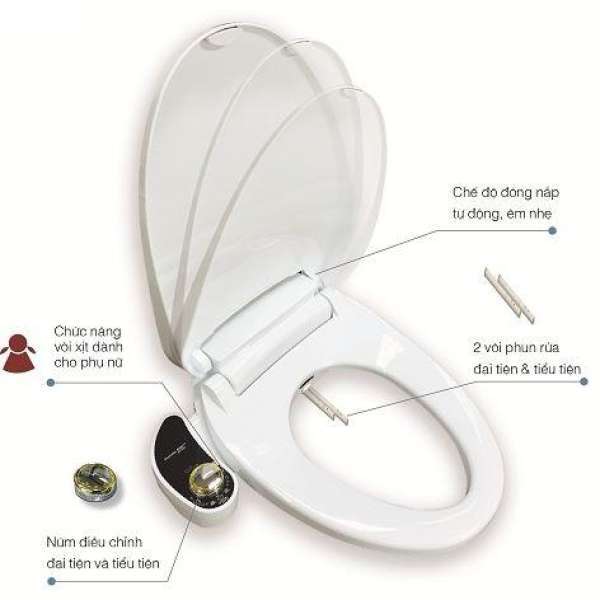 bồn cầu tự rửa