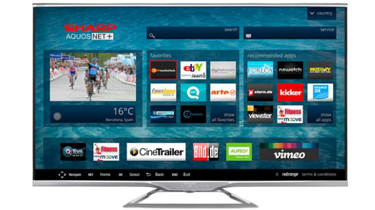 Tivi Sharp Aquos là gì ?