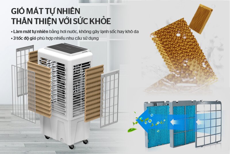 Quạt điều hòa Sunhouse SHD7776: Ngoại hình trang nhã, làm mát hiệu quả cho không gian lớn