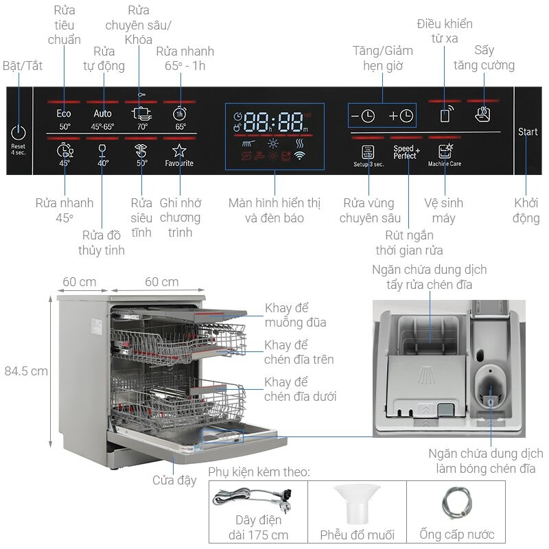 Refer to 3 quality independent dishwashers suitable for every family