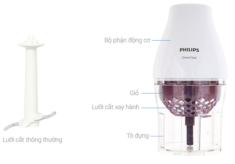 Máy xay thịt Philips HR2505