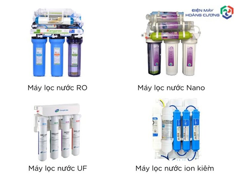 Hướng dẫn chọn mua máy lọc nước tốt cho gia đình từ chuyên gia Điện máy Hoàng Cương