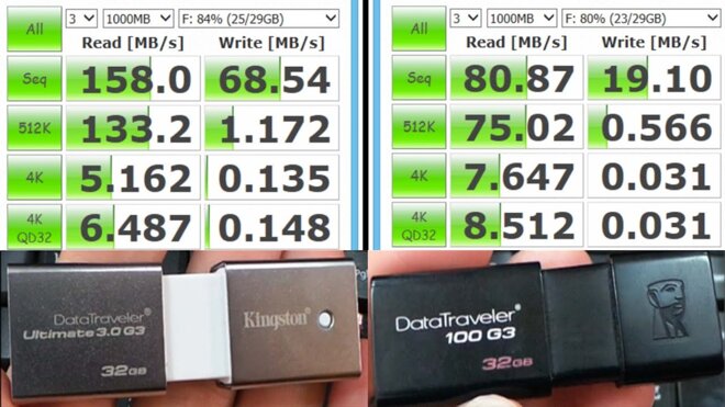 Test tốc độ đọc của USB 3.0 Kingston