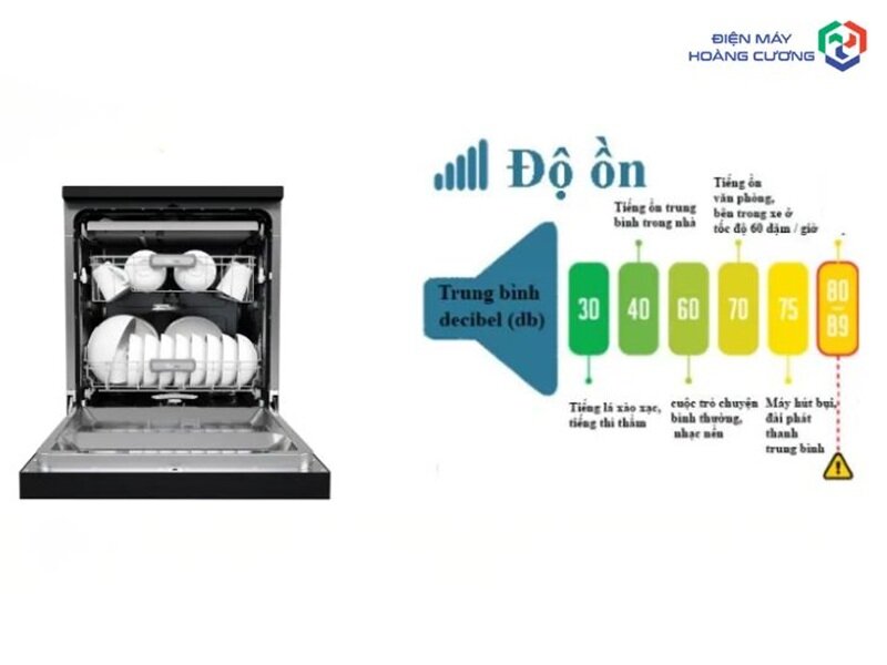 So sánh máy rửa bát Bosch và Hafele: đâu là lựa chọn tốt hơn cho gia đình Việt?