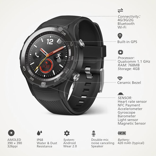 HUAWEI Watch 2 4G Sport Smartwatch