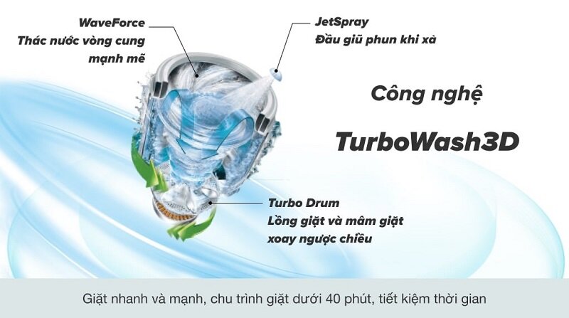 9 lý do máy giặt LG 22kg TH2722SSAK ra mắt đã lâu nhưng vẫn không giảm sức hút