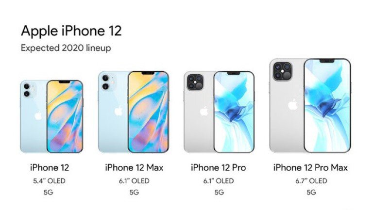iphone 12 và iphone 12 pro
