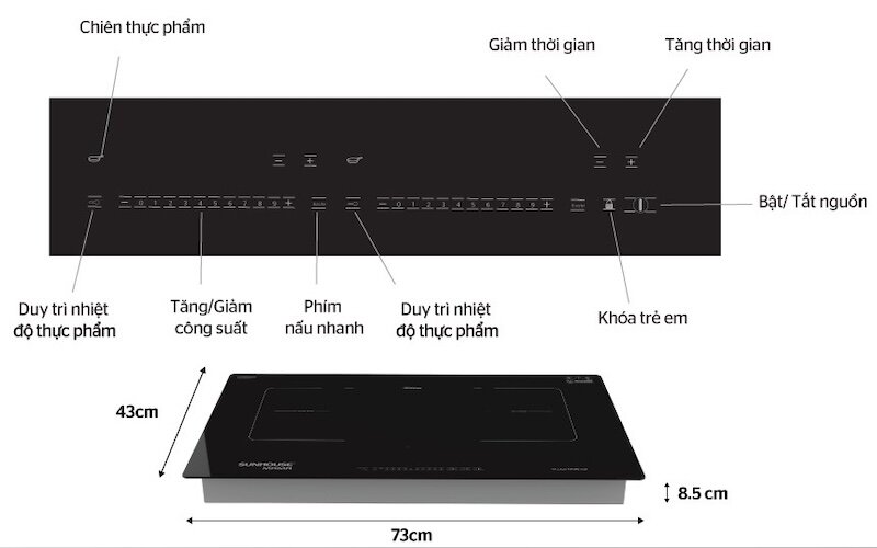 Đánh giá chi tiết về bếp từ âm 2 vùng nấu Sunhouse MaMa MMB-01I