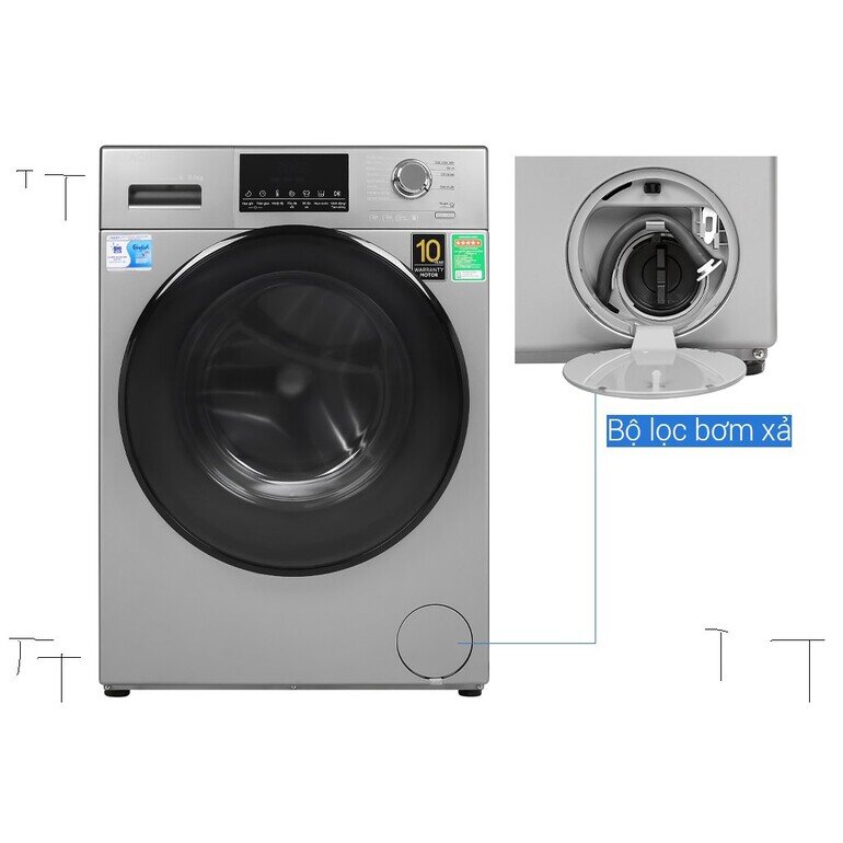 Máy giặt Aqua 9kg có tính năng công nghệ Inverter hiện đại