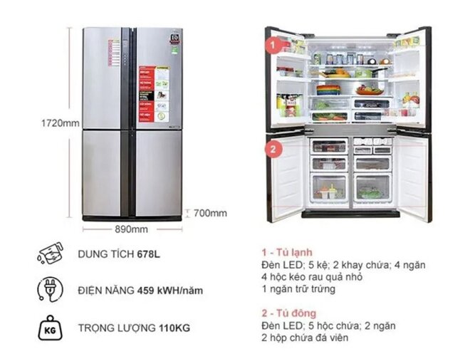 Kích thước cơ bản của 1 model tủ lạnh Sharp