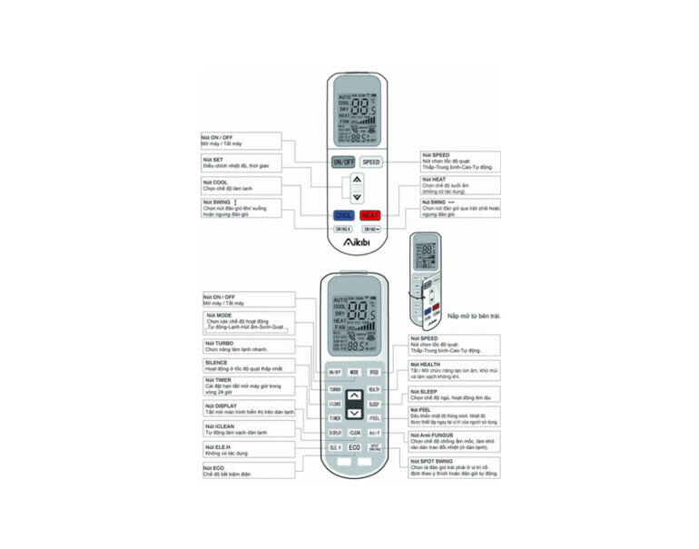 Remote máy lạnh Aikibi