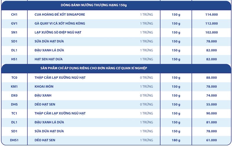 Khám phá chi tiết về giá bánh Trung Thu KIDO 2024