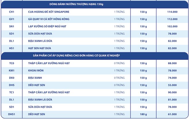 Khám phá chi tiết về giá bánh Trung Thu KIDO 2024