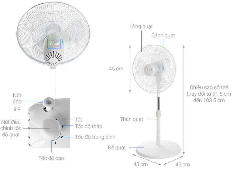 Quạt lửng Comfee cf-ff4019vfw được trang bị động cơ đồng thau bền bỉ