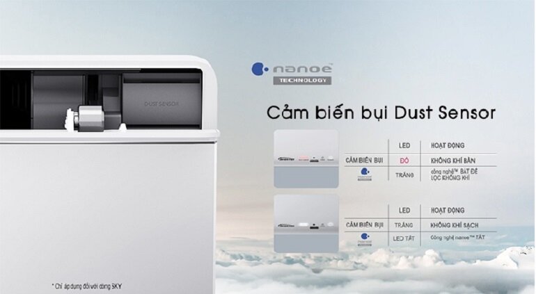 3 công nghệ độc quyền chỉ có ở điều hoà Panasonic