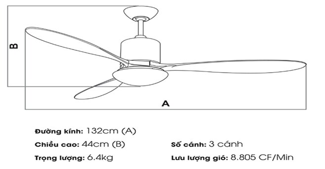 kích thước quạt trần