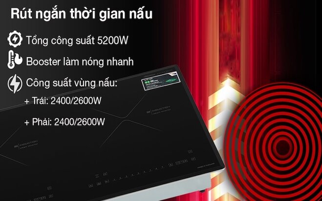 Bếp từ đôi Pramie PRTH-2203 sự kết hợp hoàn hảo giữa công nghệ và tiện ích