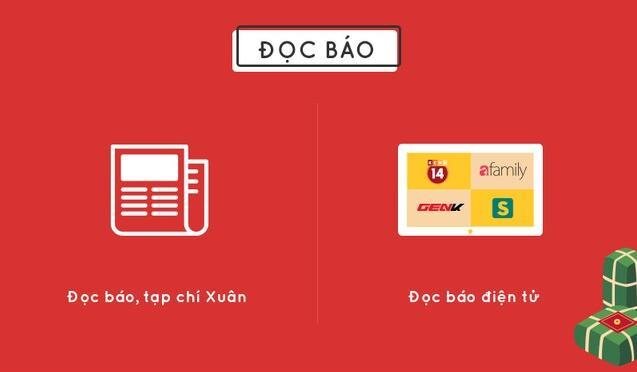 Nguồn Internet.