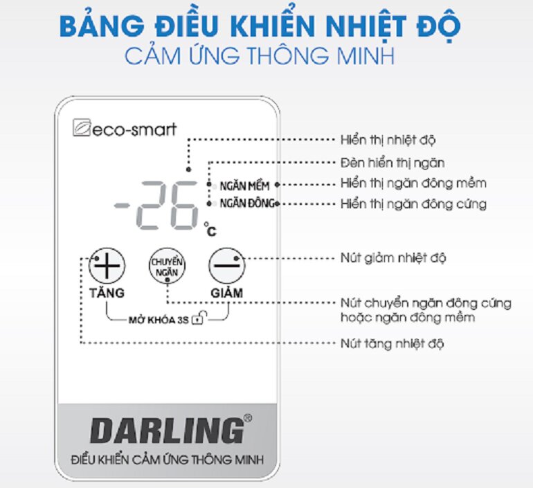 5 ưu điểm của tủ đông Darling Inverter DMF-4699WSI-2 