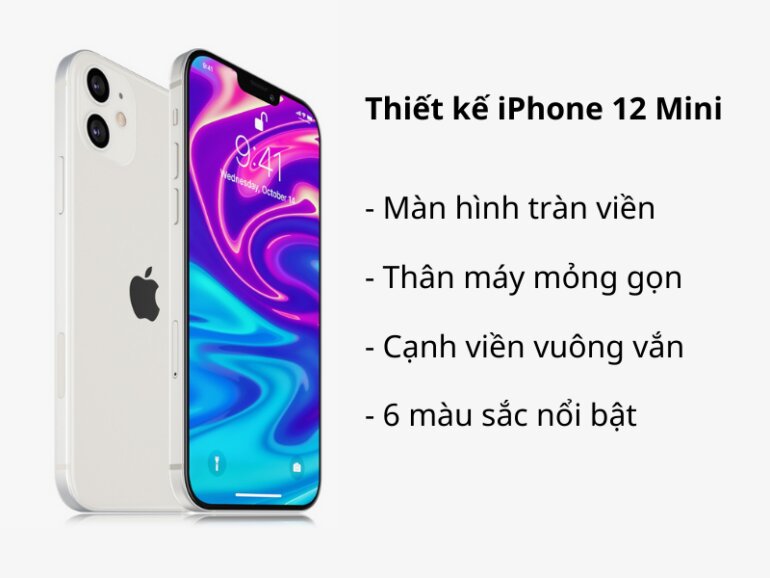 iPhone 12 Mini giá bao nhiêu