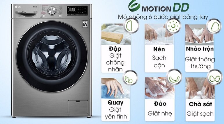 máy giặt cửa ngang lg