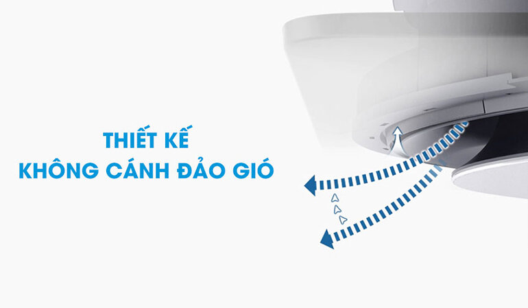 Điều hòa Samsung âm trần AC100RN4PKG/EU-AC100RXADKG/EU với thiết kế không cánh đảo gió giúp lan tỏa khí lạnh đồng đều đến mọi không gian trong căn phòng