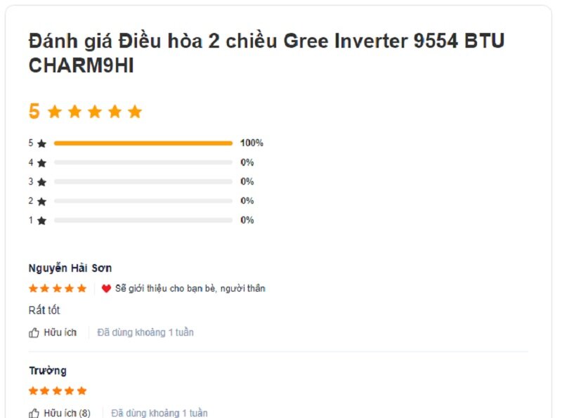 Điều hòa 2 chiều Gree 9000 BTU CHARM9HI làm mát và sưởi ấm tối ưu, lại rất tiết kiệm điện