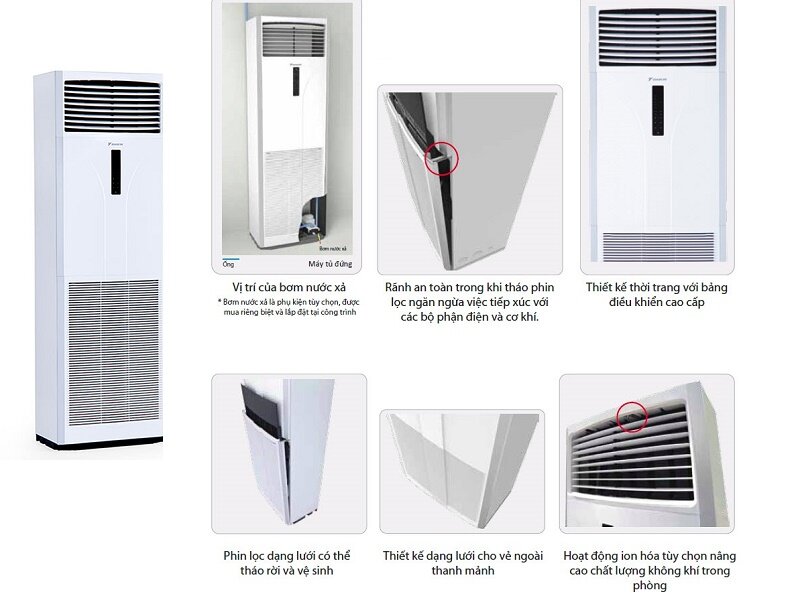 Điều hòa tủ đứng Daikin 42000 BTU FVC125AV1V/RC125AGY1V – Giải pháp sang trọng, tin cậy cho không gian cao cấp